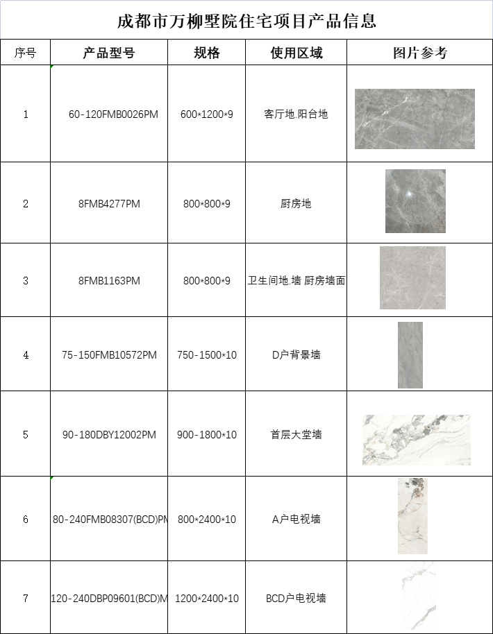 尊龙凯时官网·(中国)人生就得搏!