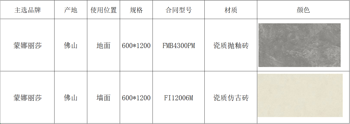 尊龙凯时官网·(中国)人生就得搏!